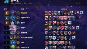 英雄联盟下棋最新爆料,新版本下棋玩法前瞻,神秘爆料揭示未来格局 第3张 英雄联盟下棋最新爆料,新版本下棋玩法前瞻,神秘爆料揭示未来格局 第3张